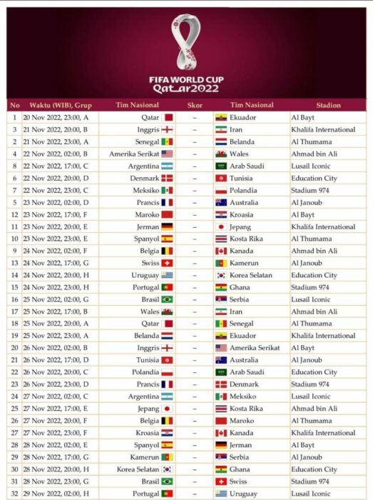 Jadwal Piala Dunia Qatar Versi Group Phase