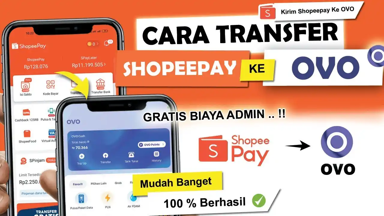 Cara Transfer ShopeePay ke OVO dengan Mudah dan Aman untuk Semua Pengguna