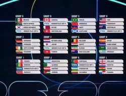 Live Score Piala Dunia dan Cara Penggemar Mengikuti Detik Demi Detik Pertandingan
