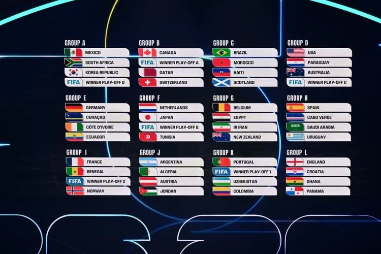 Live Score Piala Dunia dan Cara Penggemar Mengikuti Detik Demi Detik Pertandingan