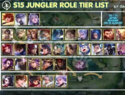 Tier List Honor of Kings Terbaru, Hero Meta yang Sedang OP di Ranked